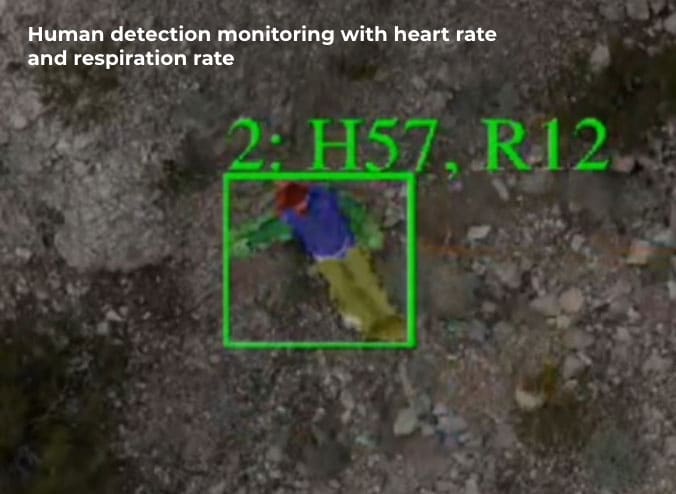 AIMS detection screen showing heart rate and respiration rate